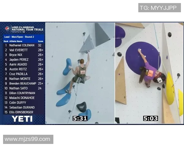 北京攀岩队整体表现分析：优势与不足的深度探讨MBA